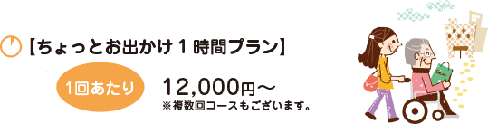 ちょっとお出かけ1時間プラン